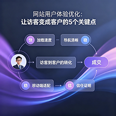 内江建站-网站用户体验优化：让访客变成客户的5个关键点