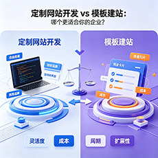 内江建站-定制网站开发 vs 模板建站：哪个更适合你的企业？